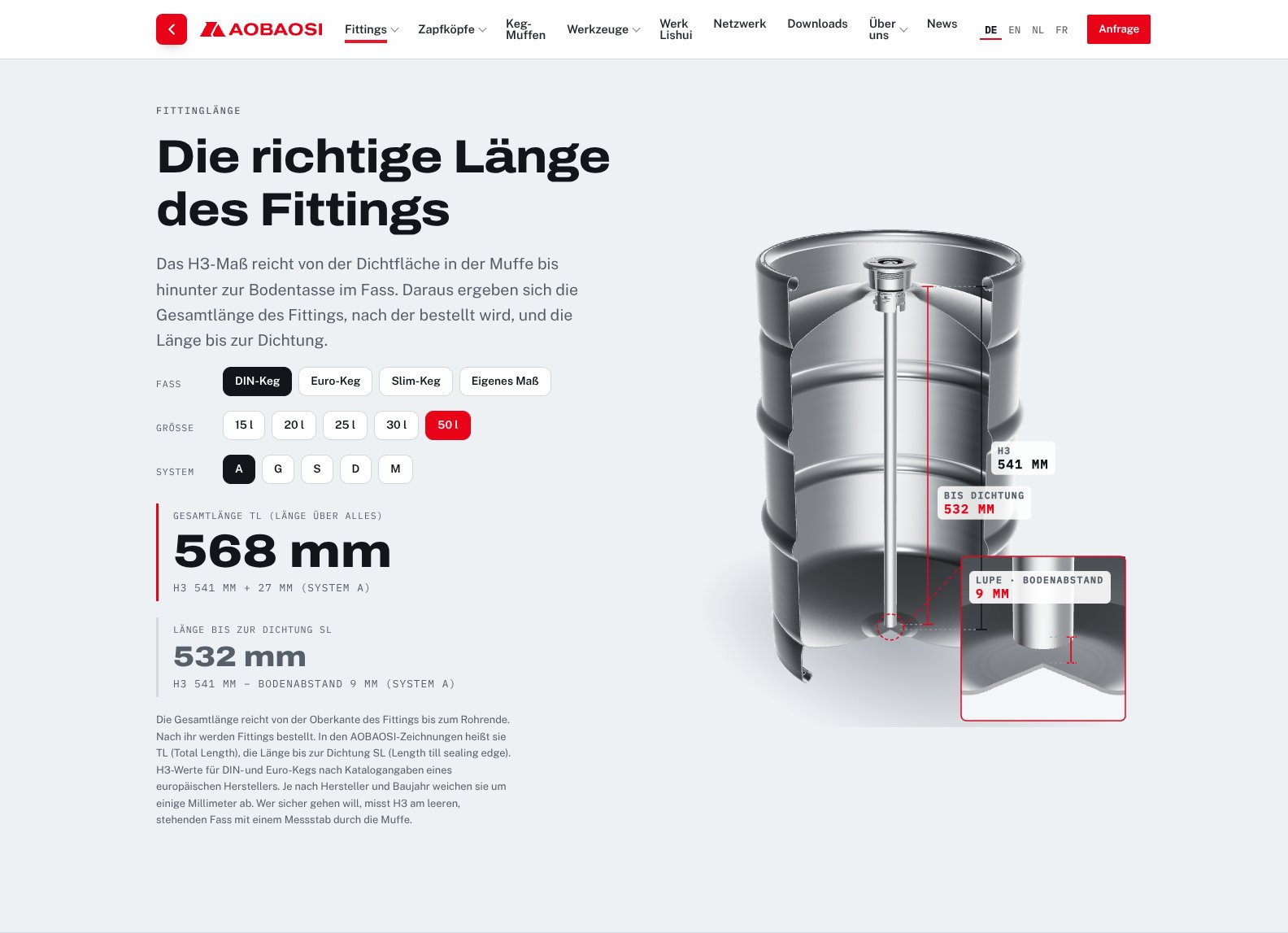 Fittinglängen-Rechner auf aobaosi.tech